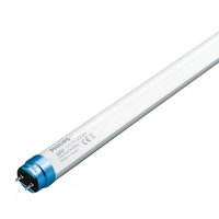 Philips CorePro LEDtube 120cm 14.5-36W/865 C Glass 1600lm Daglicht 8718696711095