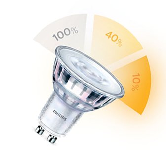 Philips LED Spot 1 5-3 5-5W (5-20-50W) 8718696710937